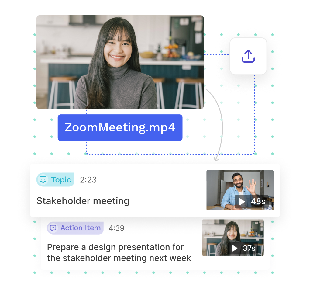 Zoom meeting controls and Read AI meeting controls
